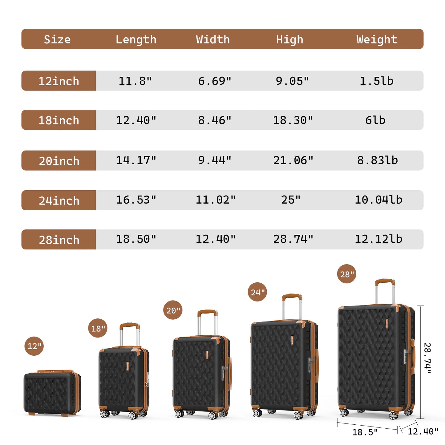 Melalenia Luggage, Hard Shell ABS Suitcase with TSA Lock with Spinner Wheel, Lightweight Checked Medium Luggage for Travel